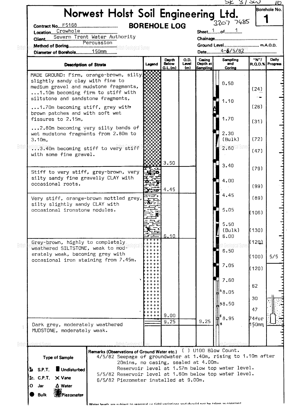 borehole log template excel