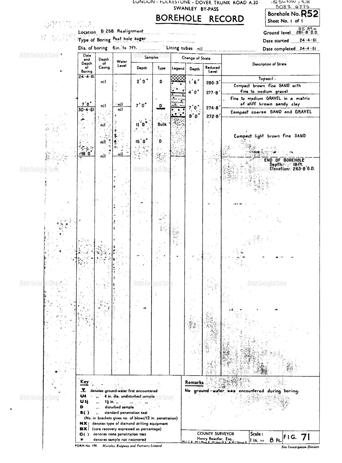 Scanned image of the borehole log